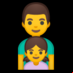 :familia: hombre, niña:
